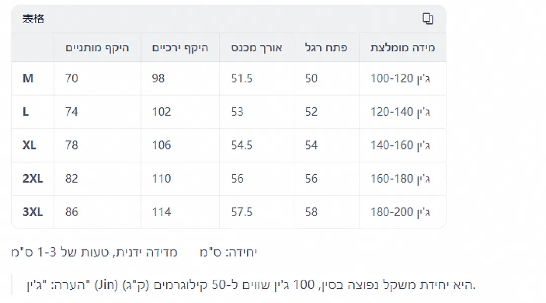 Ralph Lauren 5182 תמונה 2
