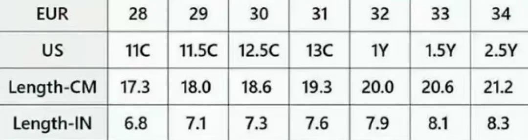 On Cloud CDTX15 תמונה 11